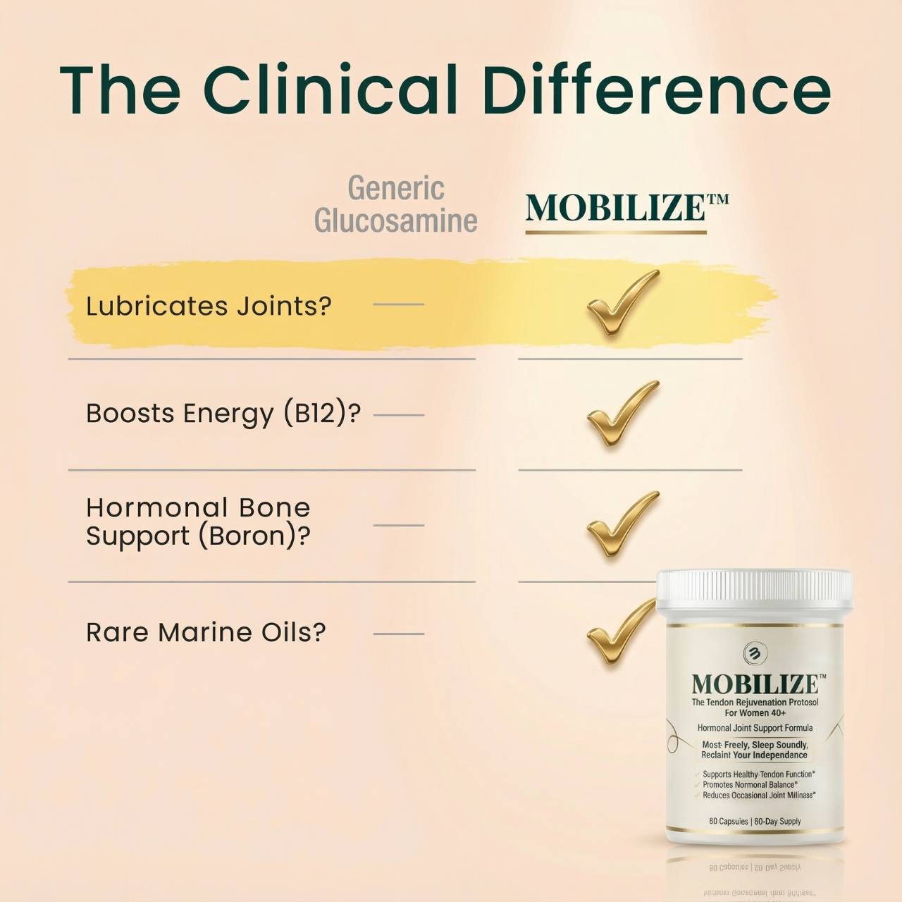 MOBILIZE™ - Rejuvenate