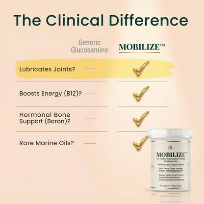 MOBILIZE™ - Rejuvenate