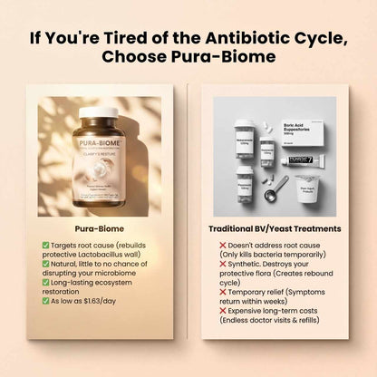 PURA-BIOME - Rejuvenate