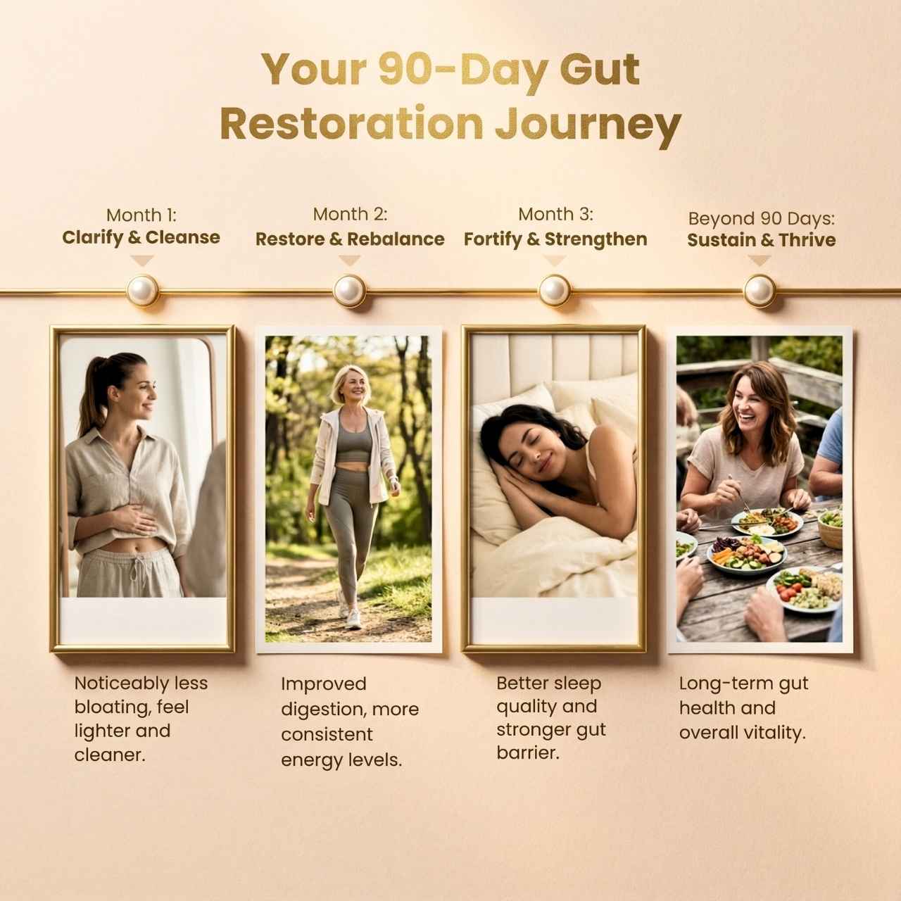 PURA-BIOME - Rejuvenate