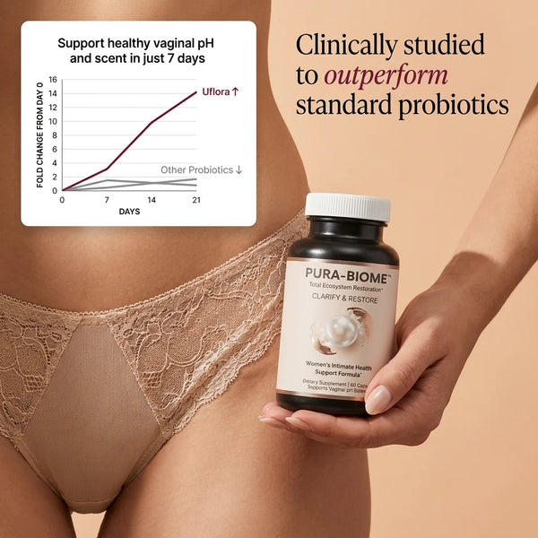 Shame & Intimacy Avoidance